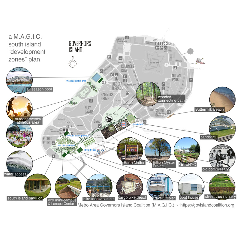 gi_5-2-21_slide_00_plan