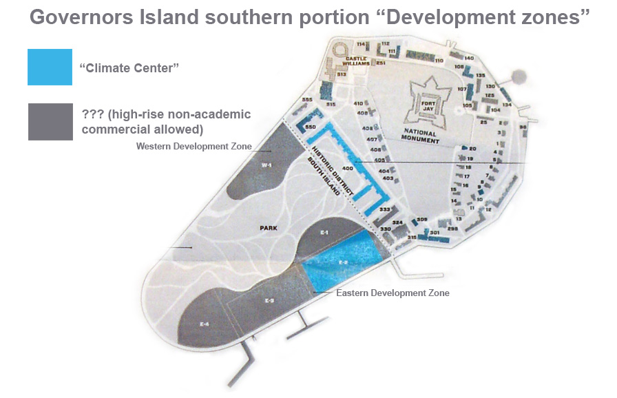 GI development zones map